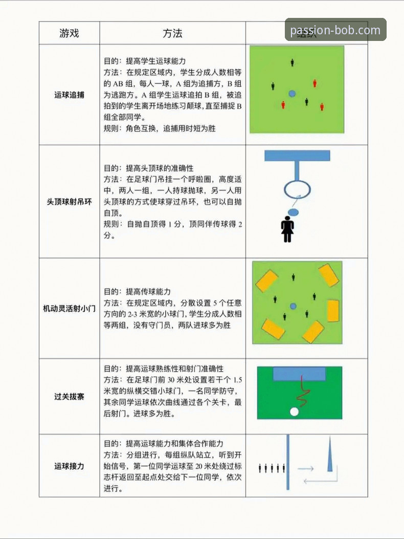 半岛·bob(BOB)登录方法 半岛BOB体育登录方法全面评测:新手三步畅享运动激情的便捷指南